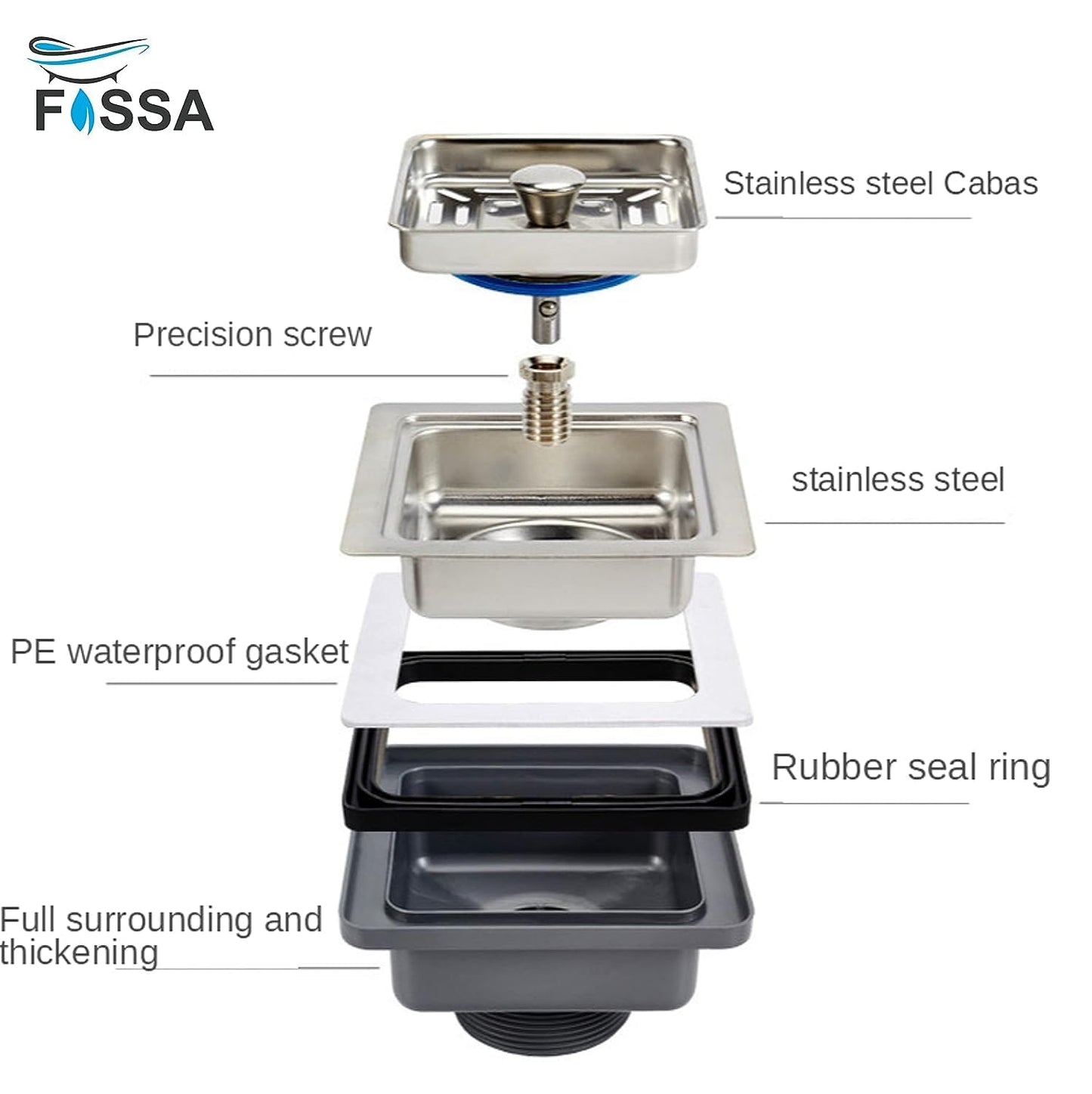 Fossa Square Shaped Premium Stainless Steel PVC Kitchen Sink Coupling for Home - Matte Finish, Rust-Free, Corrosion-Resistant, Durable 4.5 Inches Silver (Square Coupling with Waste Pipe)