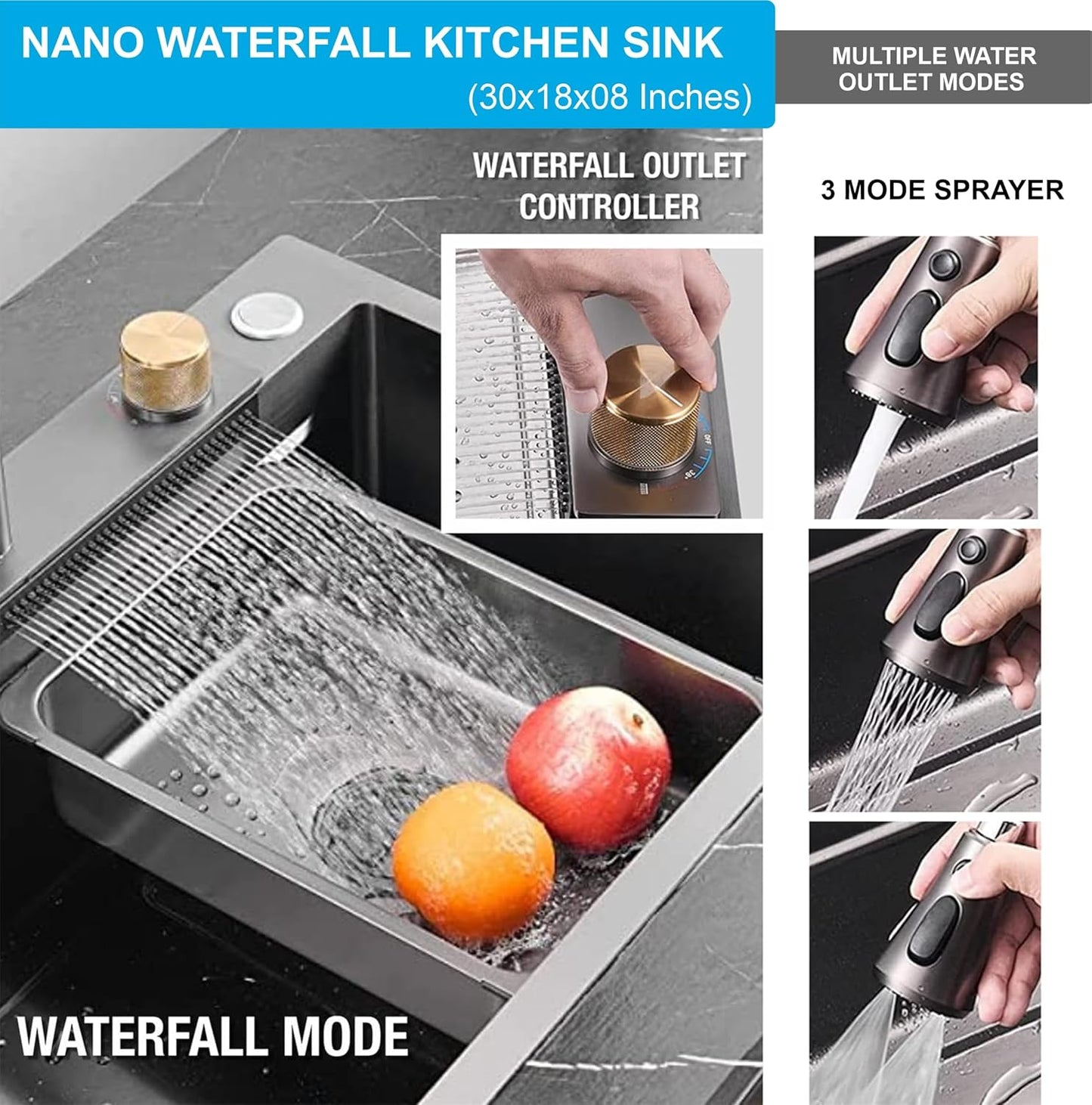 Fossa 30"x18"x09" Single Bowl 304 Grade Waterfall Kitchen Sink Honeycomb Embossed Sink with Black Nano Coating, Stainless Steel, Rectangular Workstation, Faucet with Included All Accessories. (Grey)