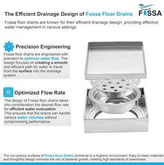 Fossa Marble 6"x6" Inch Square Floor Drain, 304 Grade Stainless Steel, for Bathroom Grating Square Floor Drain Jali, (Matte Finish)