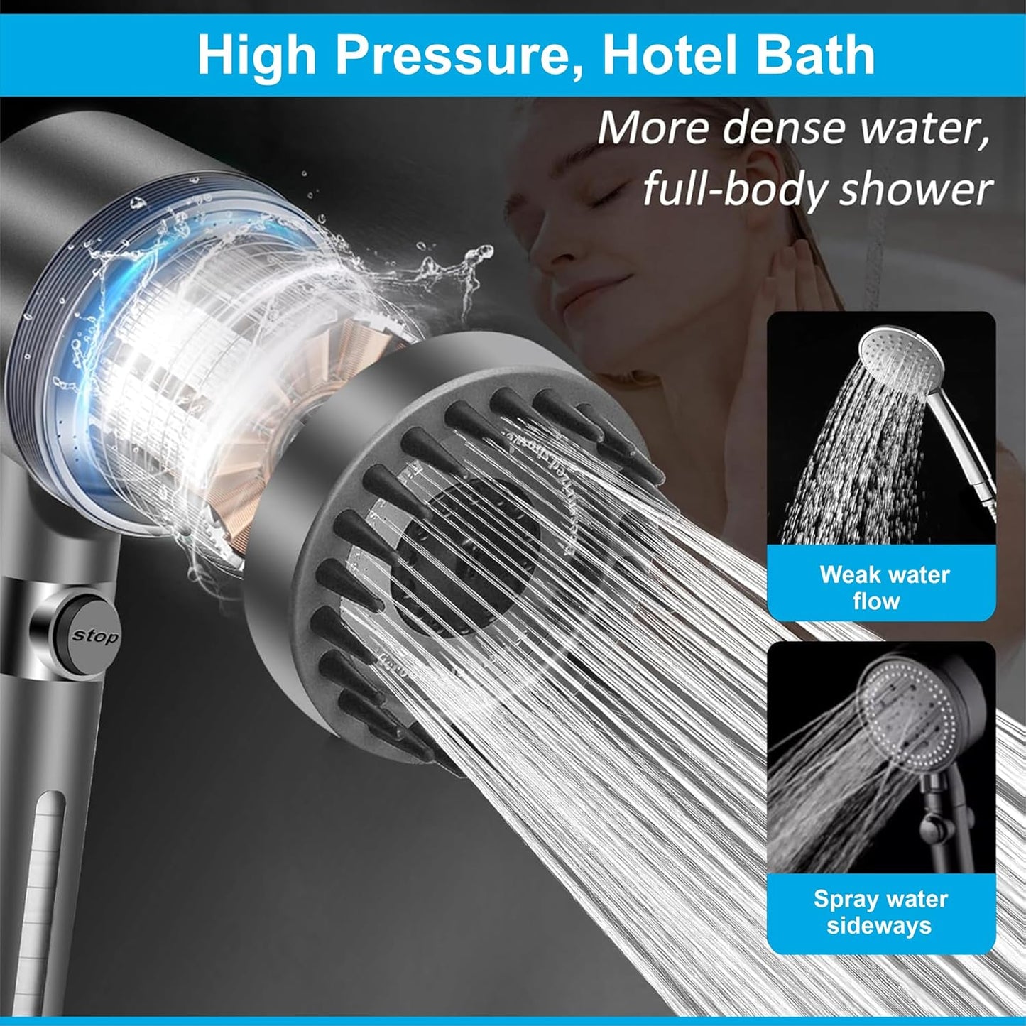 Fossa Snow 2 in 1 Handheld Shower Set with Filter, 3 -Gear Spray High Pressure Shower Head, Hard Water Softener for Shower, High Pressure Hand Shower Head for Bathroom with Pause Switch