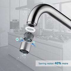 Fossa High Pressure Kitchen Faucet 360° Swivel, Stainless Steel Kitchen Faucet, Kitchen Mixer Tap with High L Bend Spout-257mm (Silver) - Fossa Home 