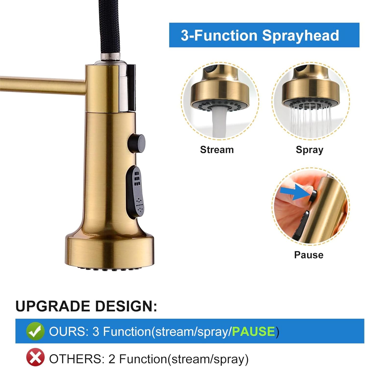 Fossa Pull Down Sprayer, Kitchen Mixer Tap 360° Swivel, Commercial Kitchen Faucet Single Handle Mixer Tap with 2 Spray Modes Brushed (Gold) Fossa Home