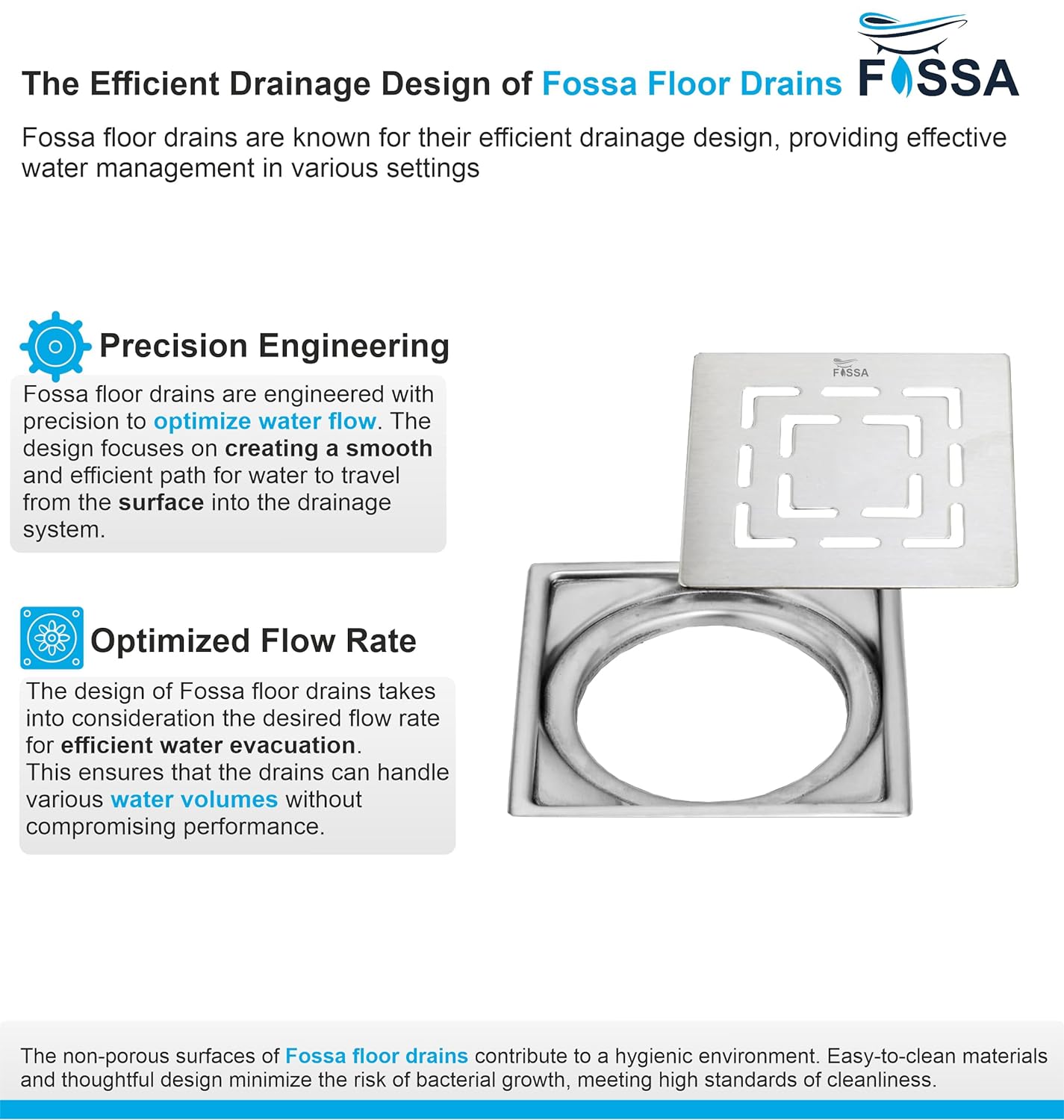 Square round floor drains